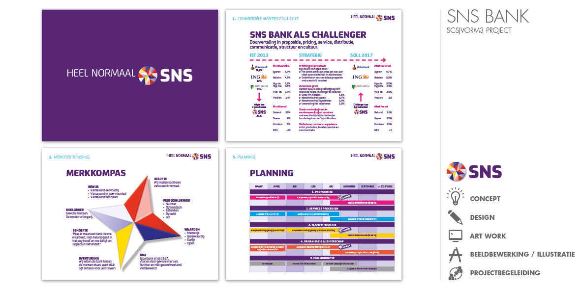 SNS_Marcus Kluck_SCS Vorm3_3